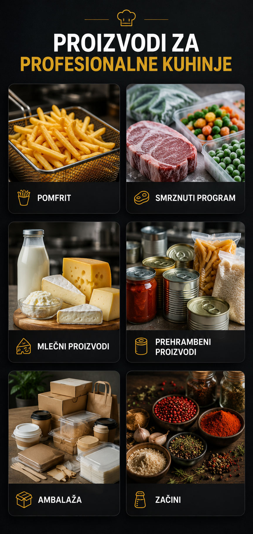 Proiyvodi za restorane